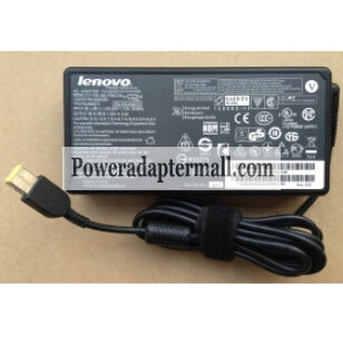 Lenovo ThinkPad 45N0370 45N0372 20V 8.5A 170W AC Adapter Charger